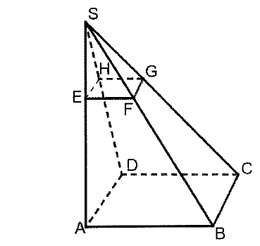 Pyramide SABCD